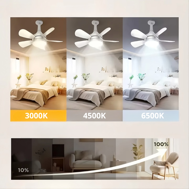 Vayolum™ - Ventilador de techo